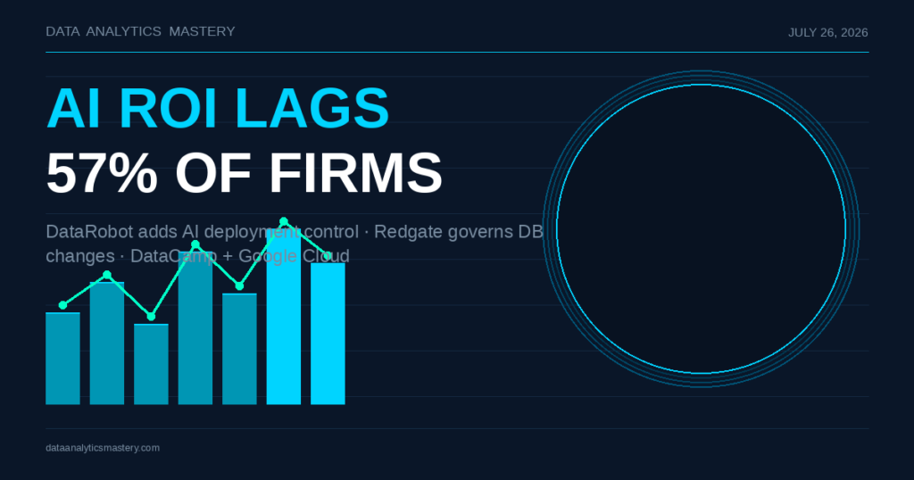 data analytics news July 26 2026 AI ROI enterprise spending