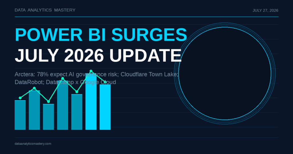 Data Analytics News: Power BI Surges With July 2026 Features