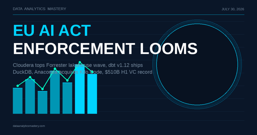 data analytics news EU AI Act enforcement August 2026