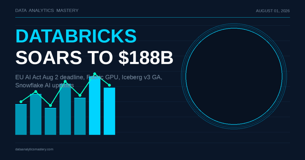data analytics news August 1 2026 featured image
