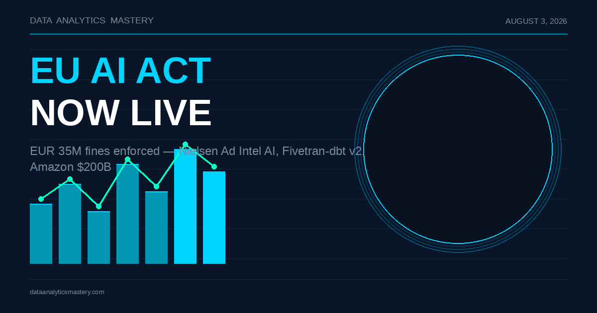 Data Analytics News: EU AI Act Enforcement Bites at €35M 1 Data Analytics News: EU AI Act Enforcement Bites at €35M