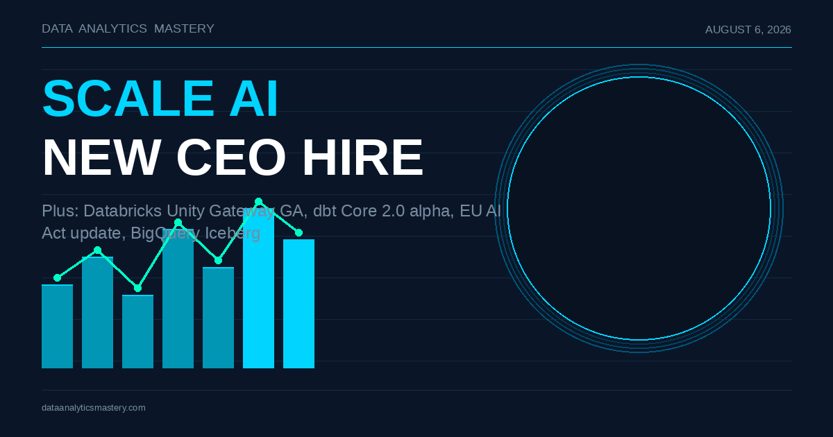 Data Analytics News: Scale AI Surges With New CEO 1 Data Analytics News: Scale AI Surges With New CEO