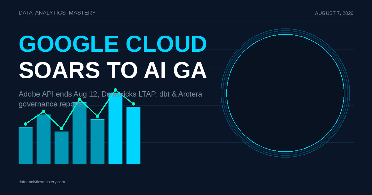 Data Analytics News: Google Cloud Soars on Conversational AI