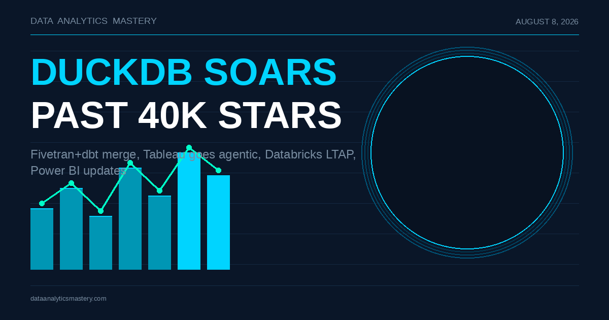 Data Analytics News: DuckDB Soars Past 40K GitHub Stars